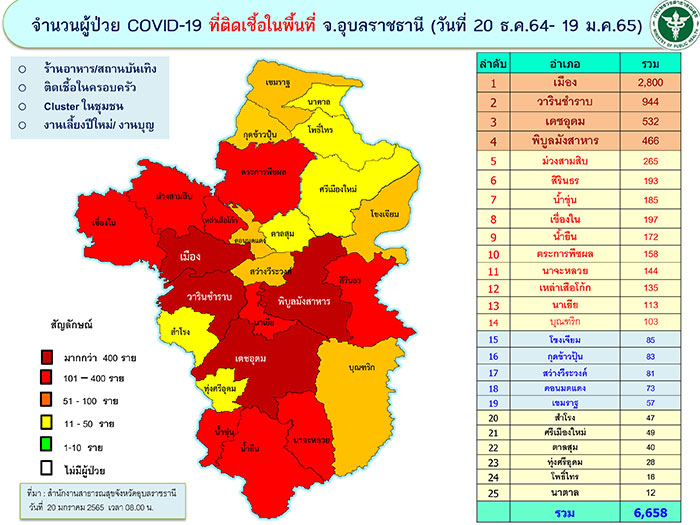 งานศพ-งานหมั้น-งานบุญ-03.jpg