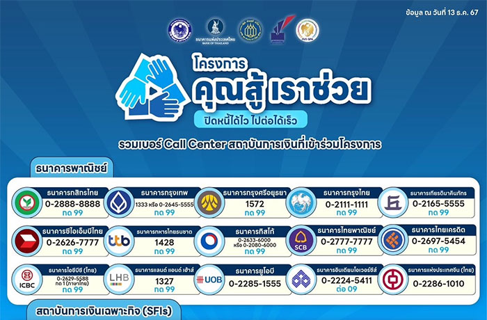 คุณสู้-เราช่วย-call-center-02.jpg