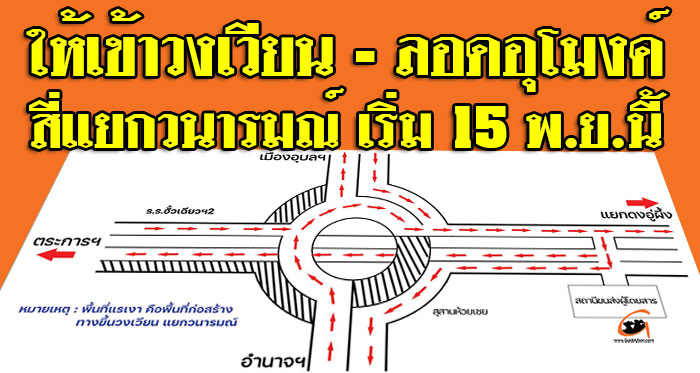 สี่แยกวนารมณ์-เข้าวงเวียน-ลอดอุโมงค์-01.jpg