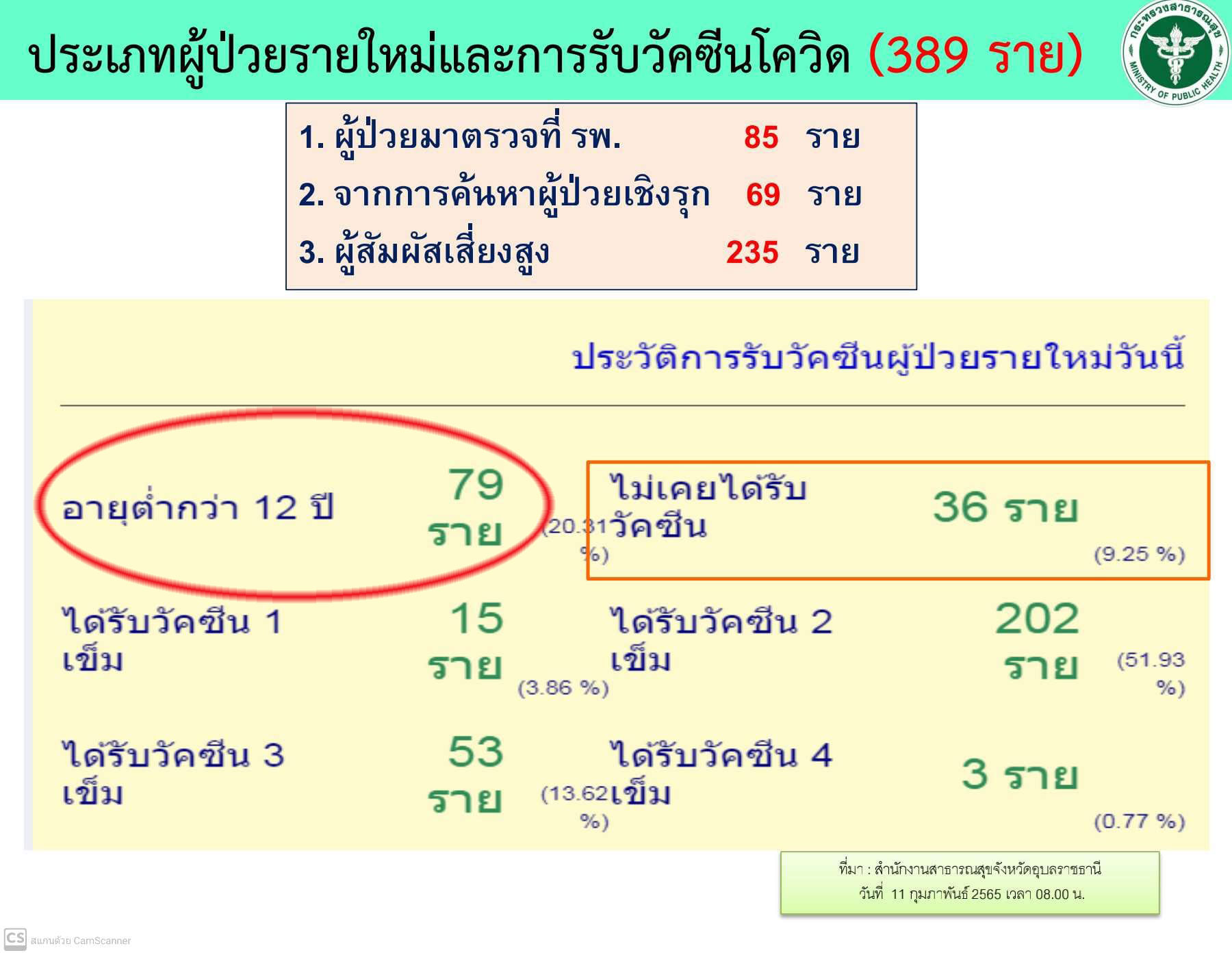 โรงงานน้ำแข็ง-ติดโควิด3คน-02.jpg