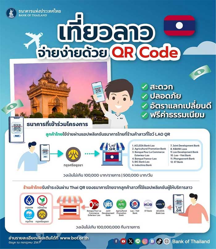 เที่ยวลาว-QRcode-02.jpg