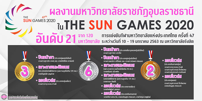 the-sun-games-01.jpg