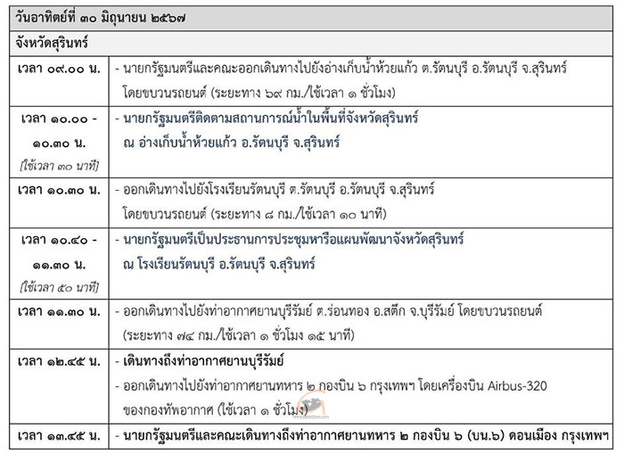 เศรษฐา-เยือนอุบล-มิถุนา-3.jpg