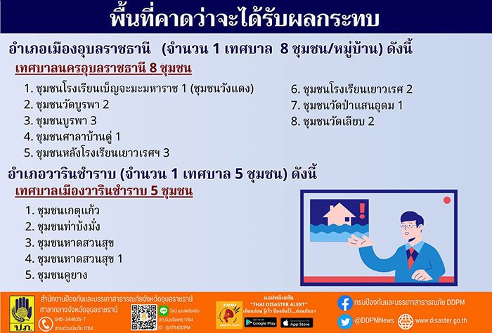 แจ้งเตือน-อพยพขึ้นที่สูง-03.jpg