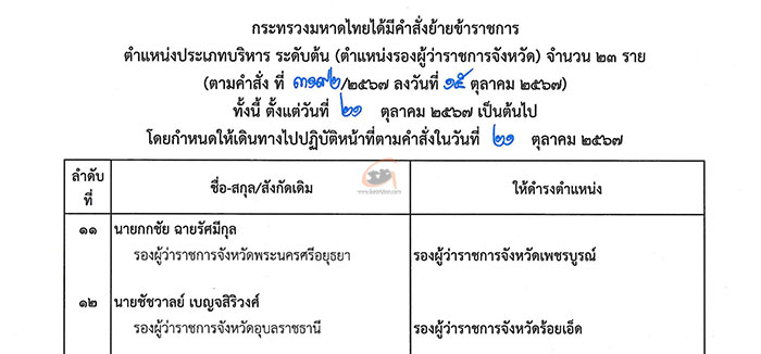 เปลี่ยนยกแผง-ผวจ-รองผู้ว่า-อุบล-02.jpg