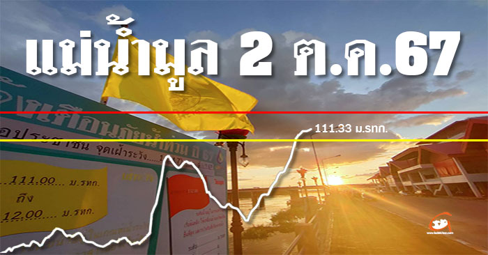 แม่น้ำมูล-2ตุลา67-01.jpg