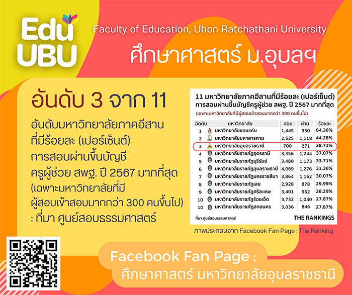 ตั้งคณะศึกษาศาสตร์-UBU-04.jpg