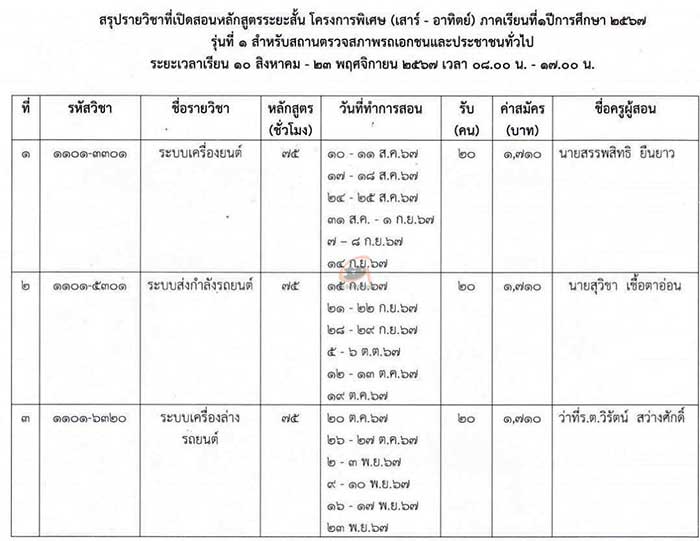 ช่าง-ตรอ-03.jpg