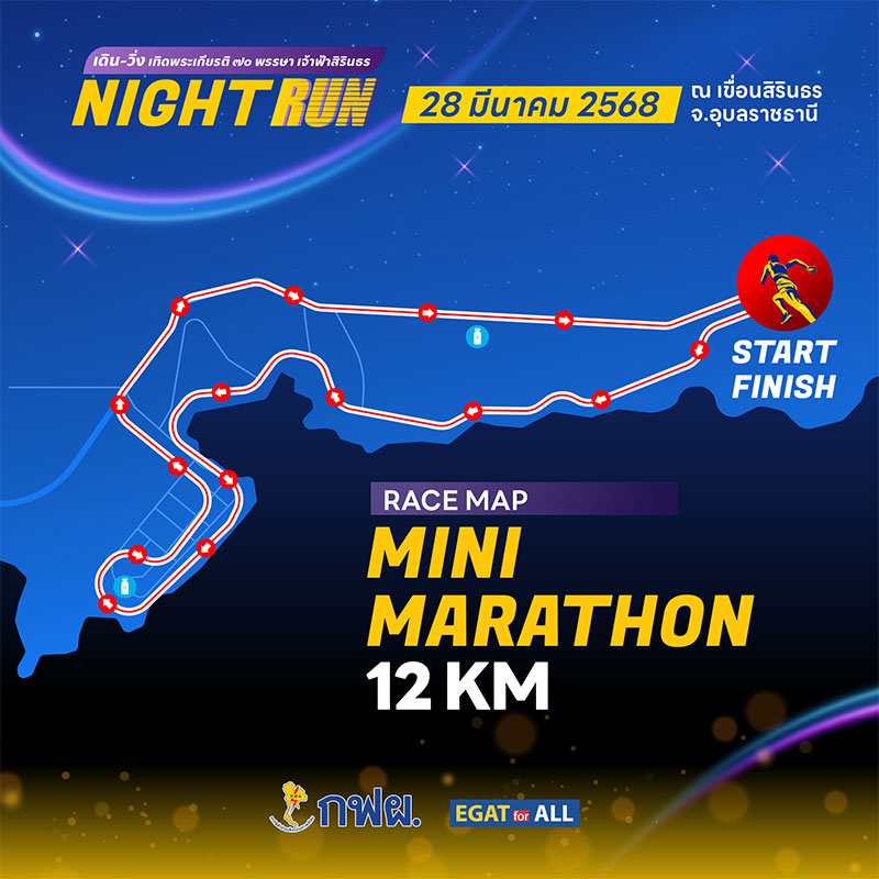 เดิน-วิ่ง เทิดพระเกียรติ 70พรรษา เจ้าฟ้าสิรินธร Night Run 2025