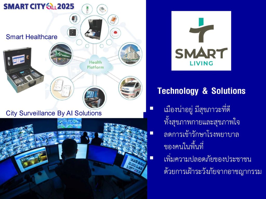 UBON SMART CITY FOR ALL 2025
