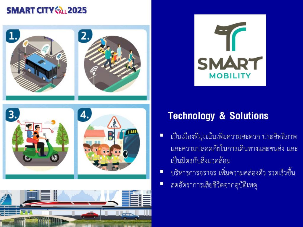 UBON SMART CITY FOR ALL 2025