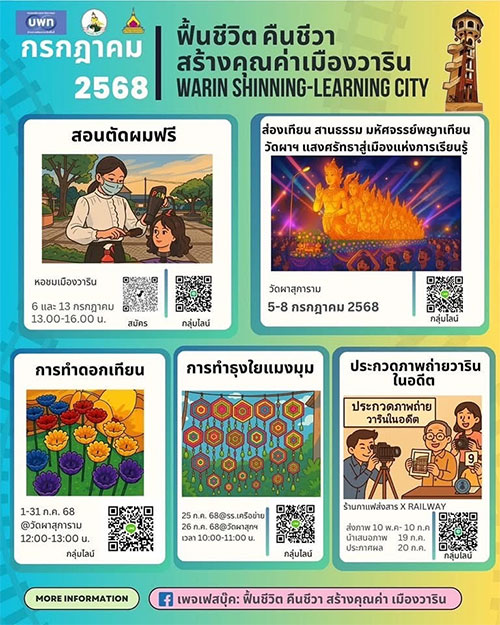 สร้างคุณค่าเมืองวาริน  WARIN SHINNING-LEARNING CITY