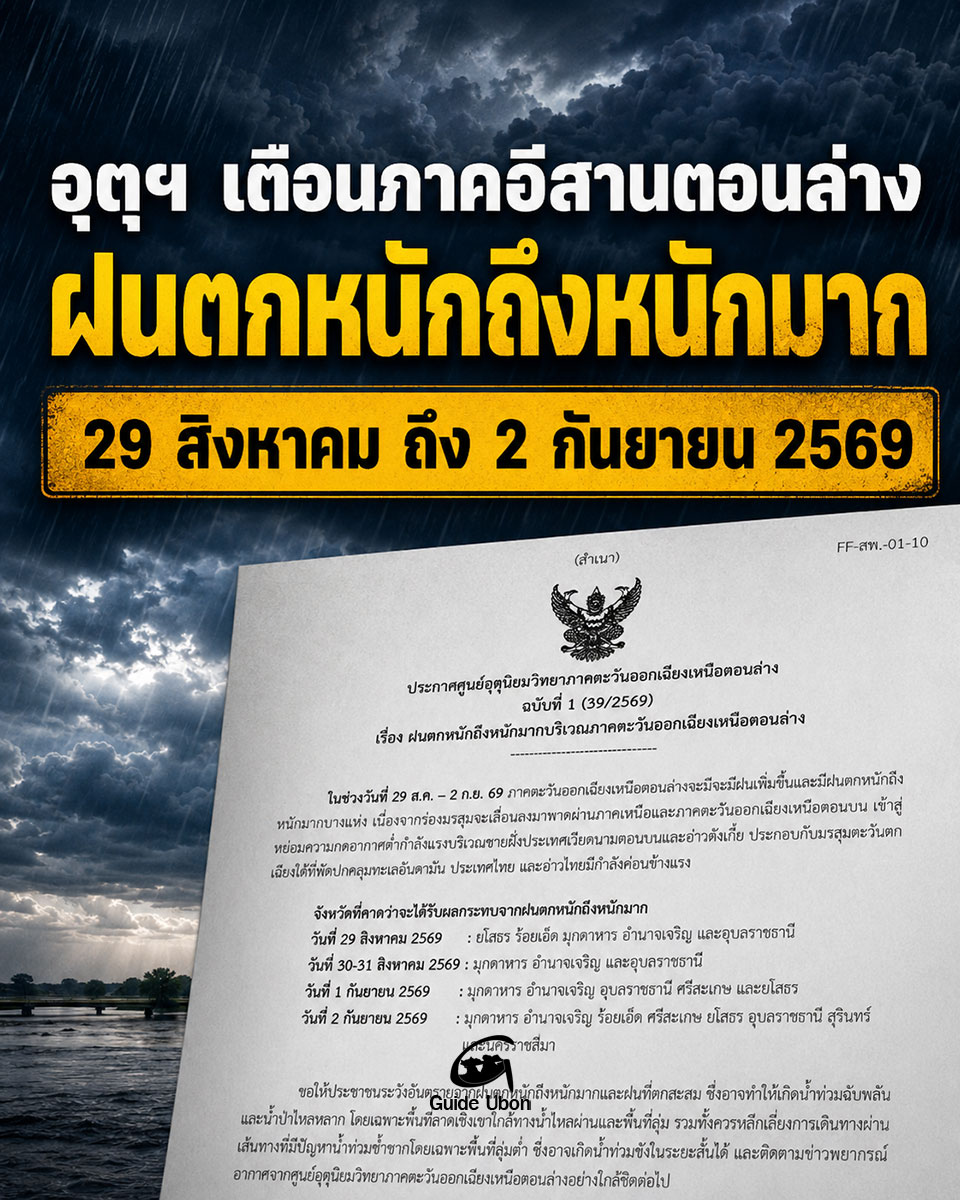 อุตุฯ เตือนภาคอีสานตอนล่าง ฝนตกหนักถึงหนักมาก 29 ส.ค. ถึง 2 ก.ย.69