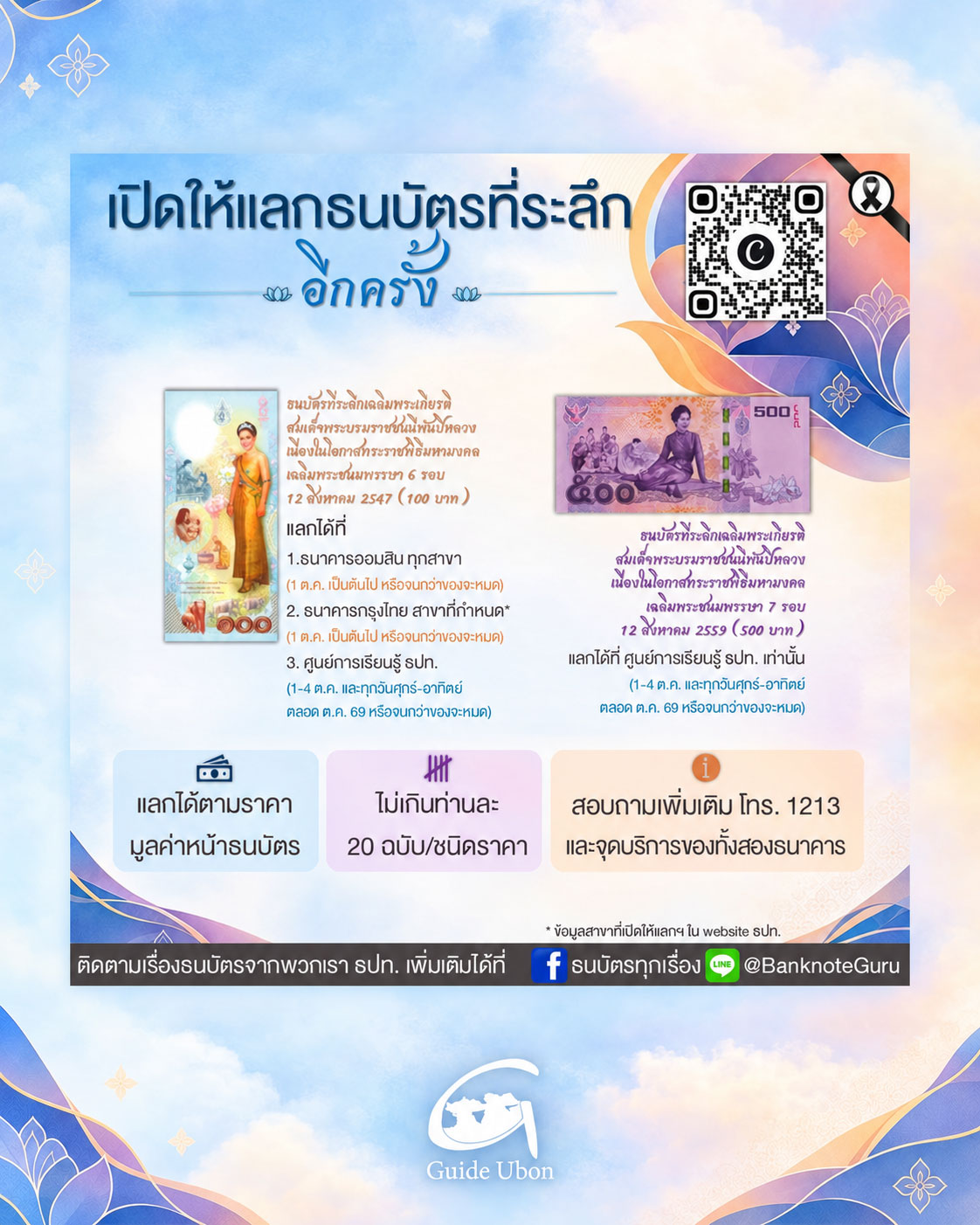 ธปท.เปิดให้แลก "ธนบัตรที่ระลึก" พระราชินีสิริกิติ์ฯ เริ่ม 1 ต.ค.69
